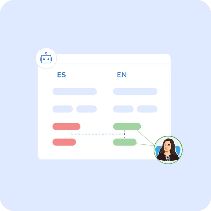 Best Automatic Website Translation Tools: MotaWord vs the Rest 