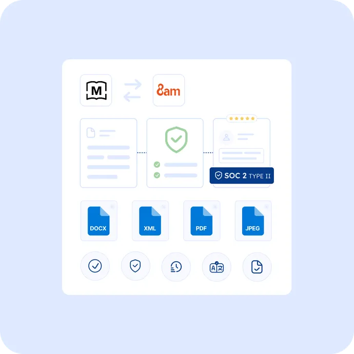 MotaWord + MyCase Integration: Certified Translations Inside Your Workflow