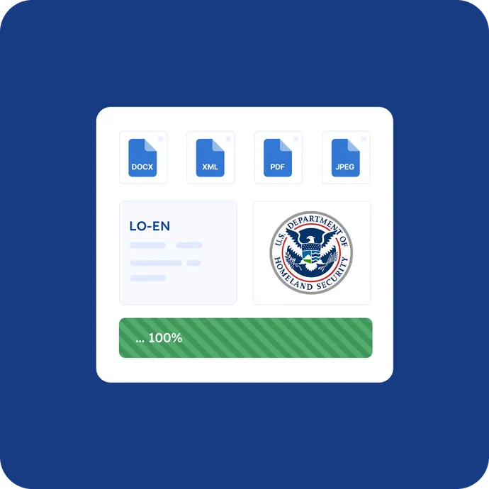 Lao Certified Translation Standards for Government Acceptance index