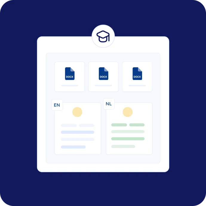 Dutch Translation for US Credential Evaluation Requirements index