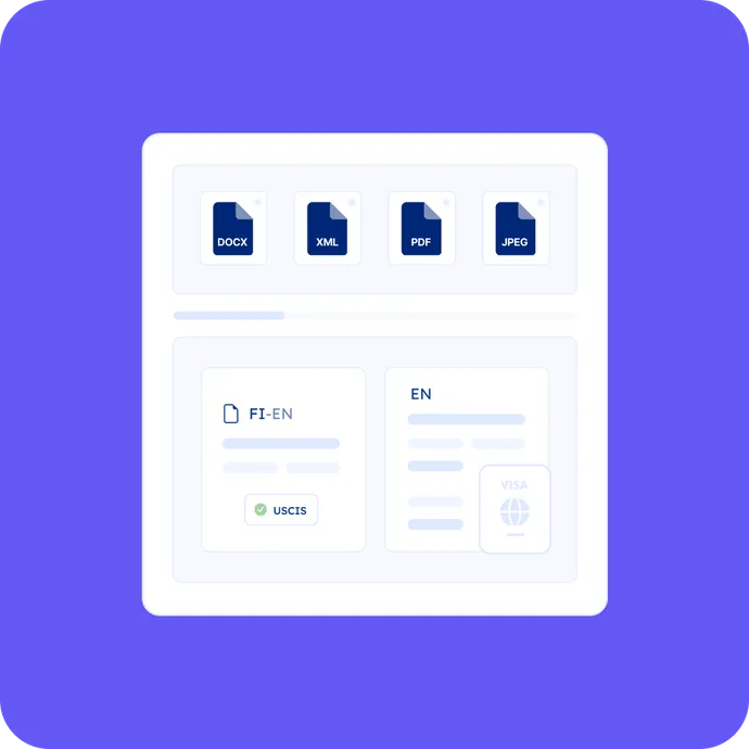 Finnish to English Certified Translation for Official Visa Needs index