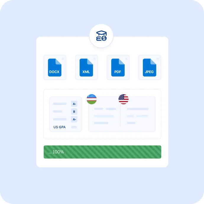 Maximizing Scholarship Opportunities with Uzbek Academic Evaluation index