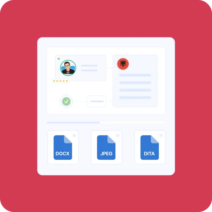 Getting Certified Albanian Translations Accepted by Authorities index