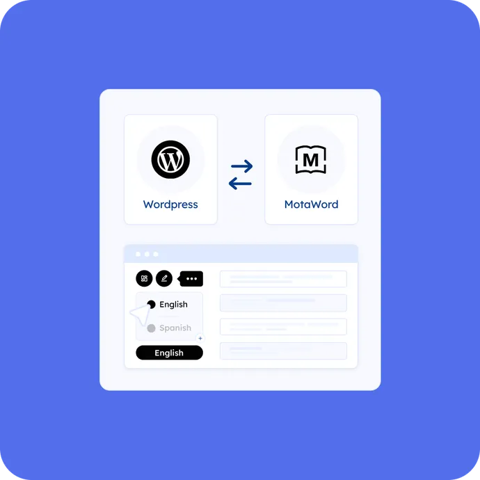 MotaWord vs Other WordPress Translation Plugins