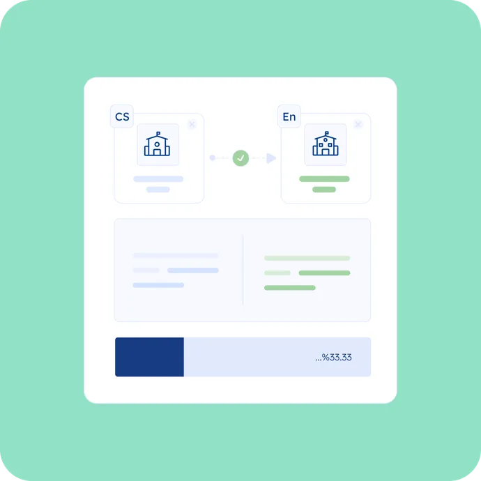 Czech Translation for US University Transfer Applications index