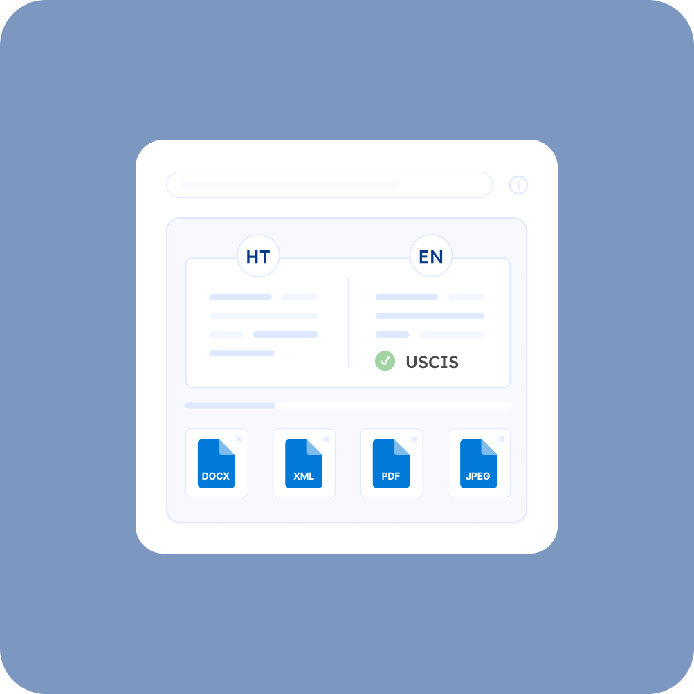 Certified Haitian Creole Translation for USCIS and TPS Filings