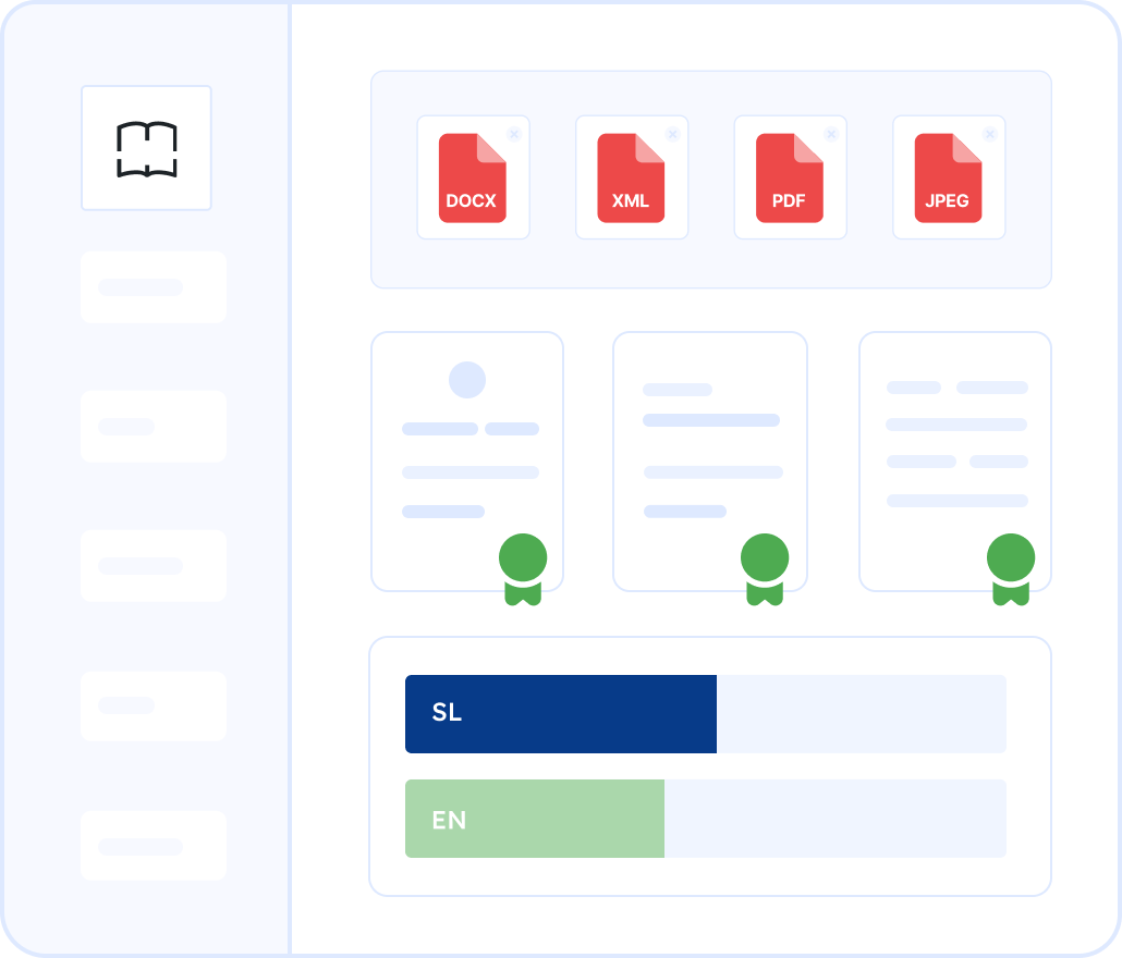 Ensuring Administrative Precision for Your Slovenian USCIS Application