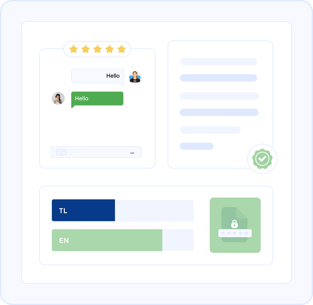 24/7 Human Support for Your Certified Translation