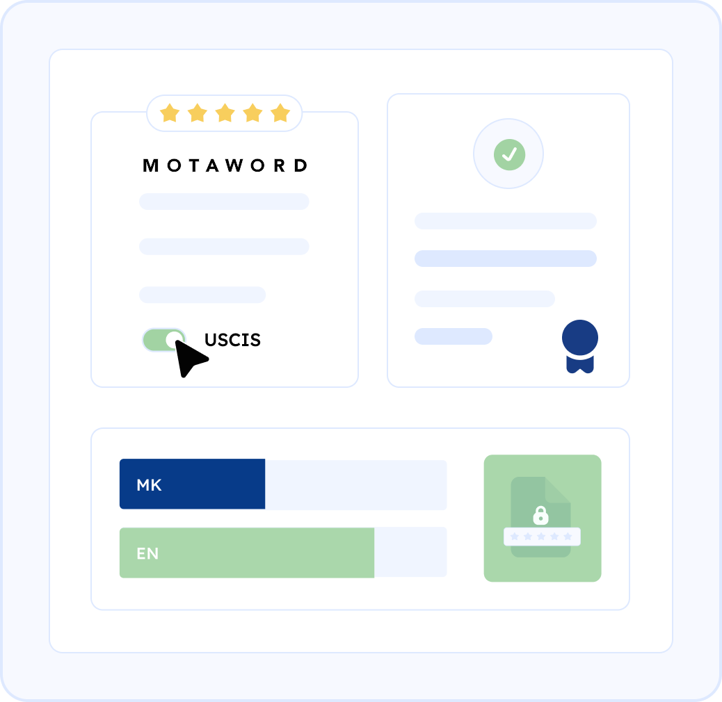 Specialized Accuracy for Macedonian Civil Registry Records