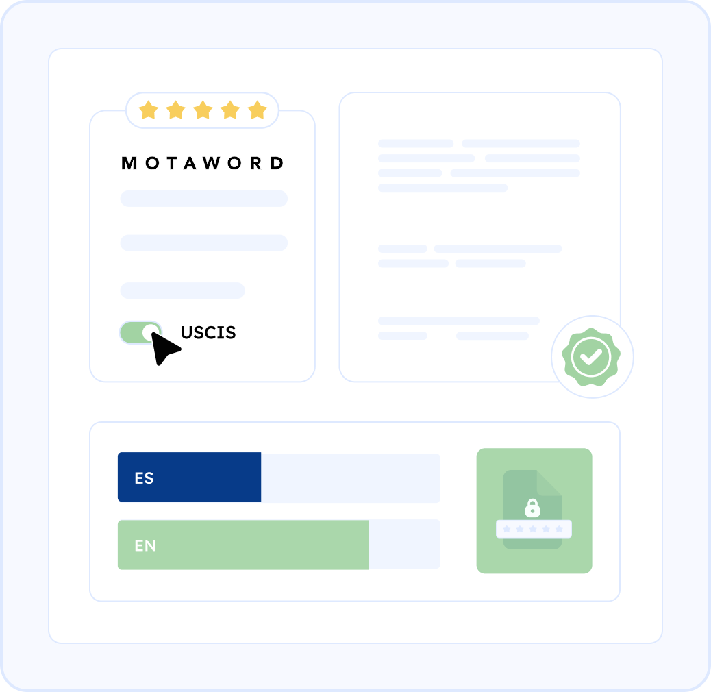 We Focus On Meeting USCIS Requirements