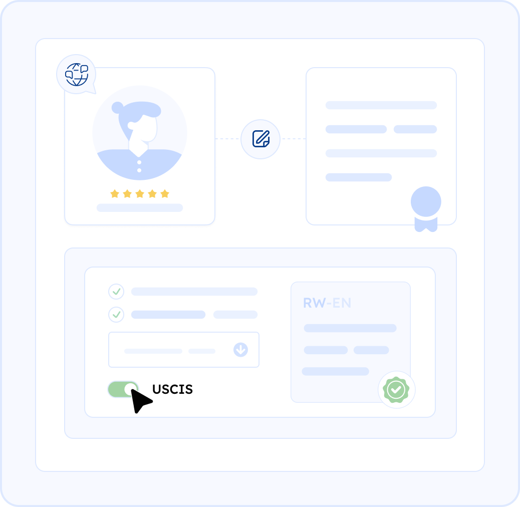 Handling Multilingual Rwandan Documents for USCIS
