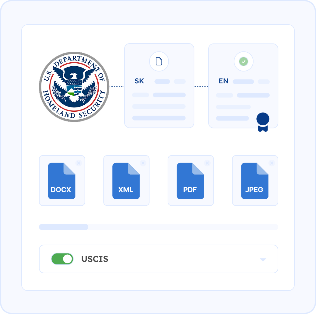 Official Slovak Certified Translation for USCIS (12-Hour Turnaround)