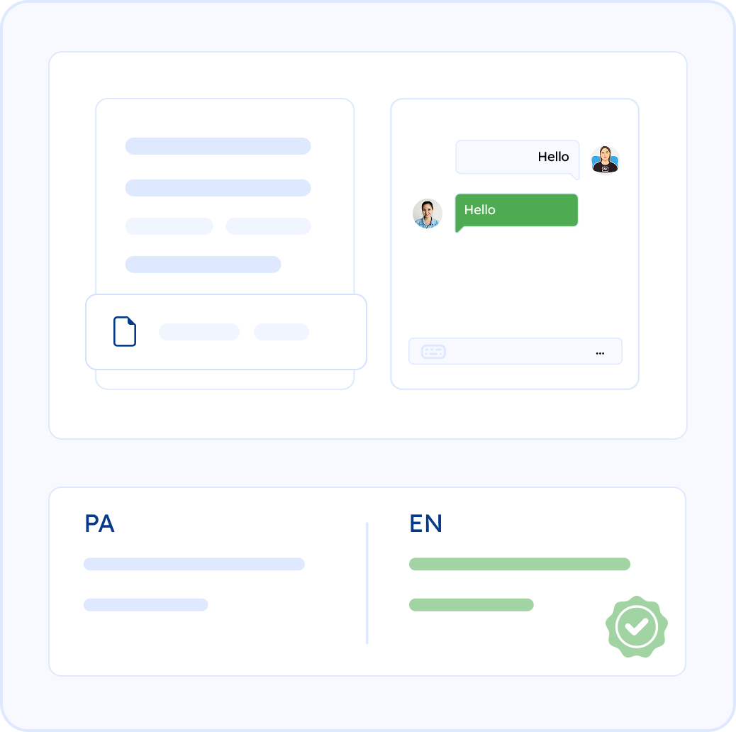 24/7 Human Support for Your Certified Translation