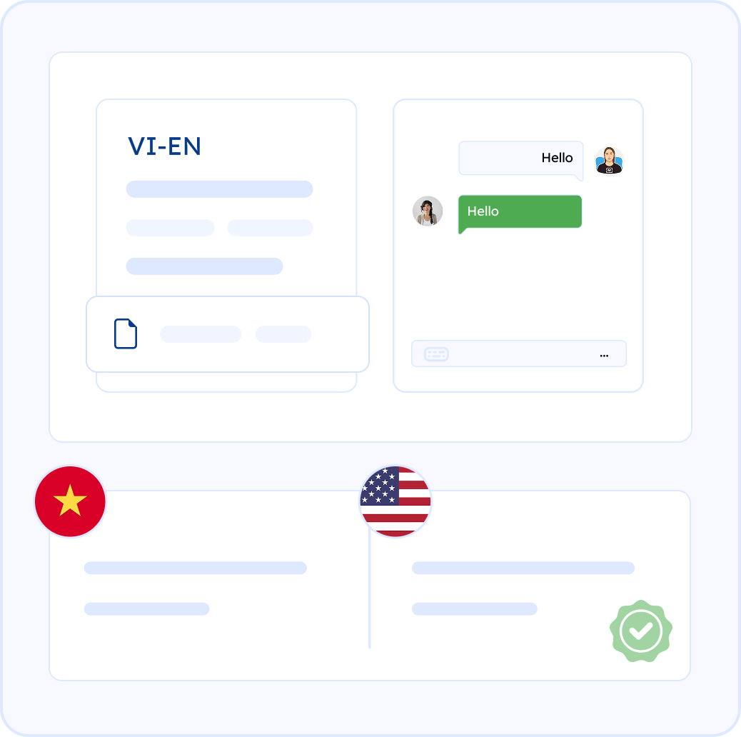 Automated Speed, Human Heart