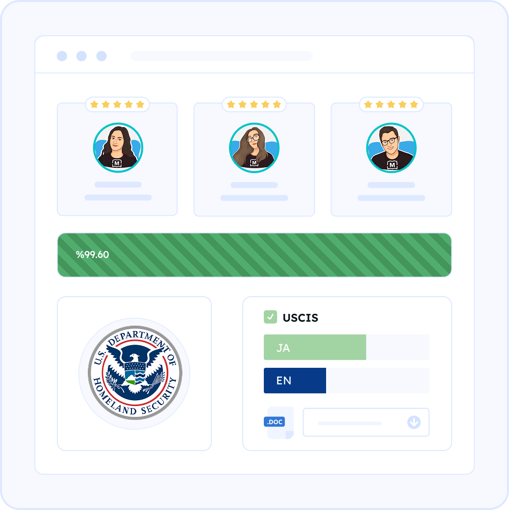 Certified Japanese Translation for USCIS