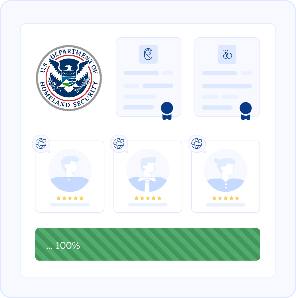 The Poetry of Precision: Urdu Translation