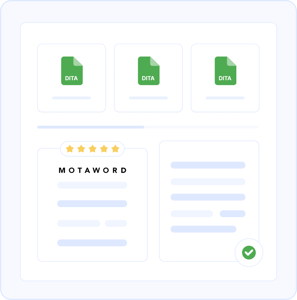 Why MotaWord for DITA XML Translation?