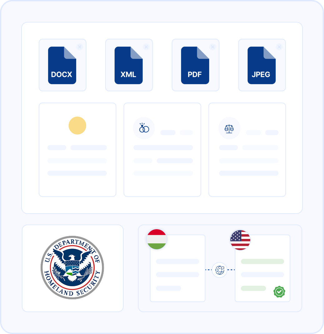 Meeting Strict Standards for Hungarian Records
