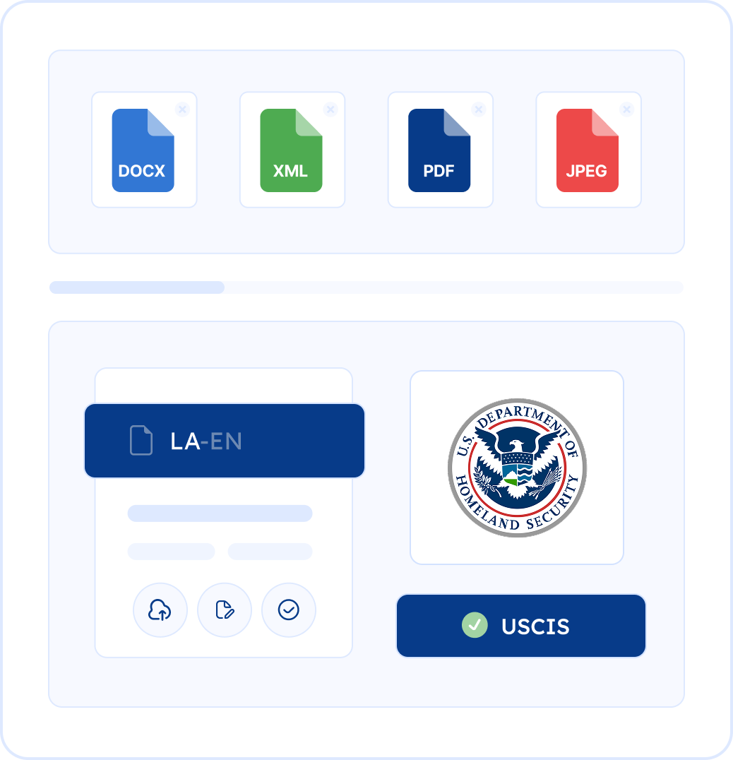 What to Expect When Translating Latin Documents for USCIS and U.S. Institutions