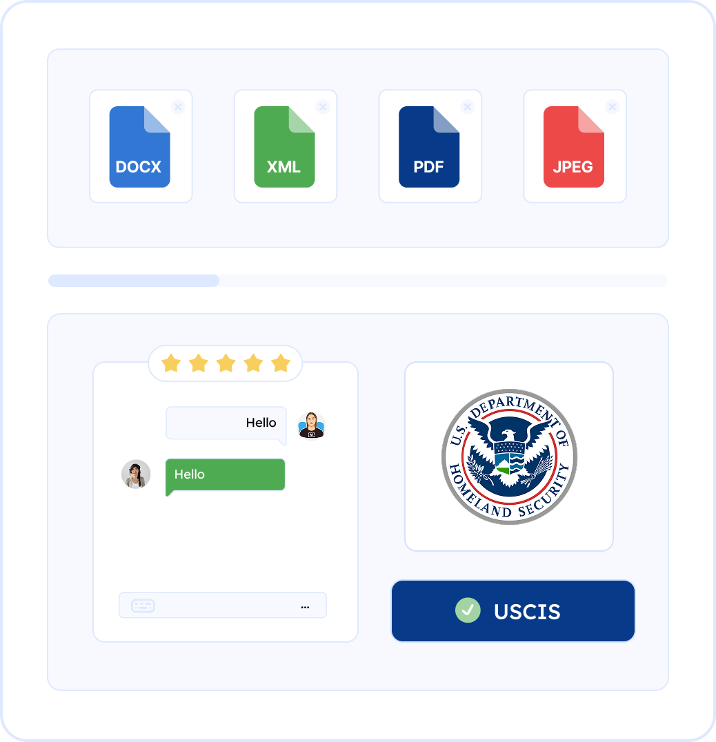 24/7 Human Support for Your Certified Translation