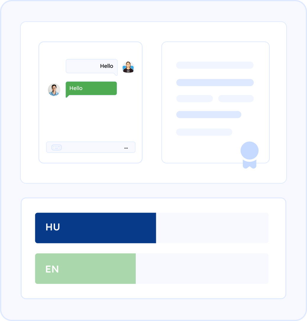 24/7 Human Support for Your Certified Translation