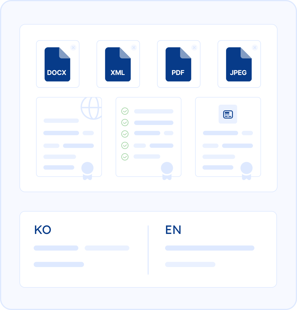 What to Expect When Translating Korean Documents for USCIS and U.S. Schools