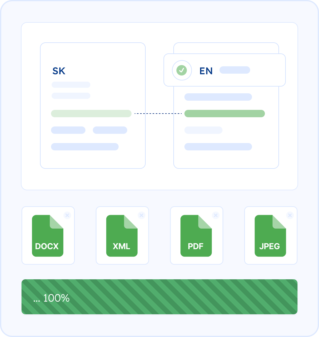 Addressing Slovak Diacritics and Bilingual EU Extracts