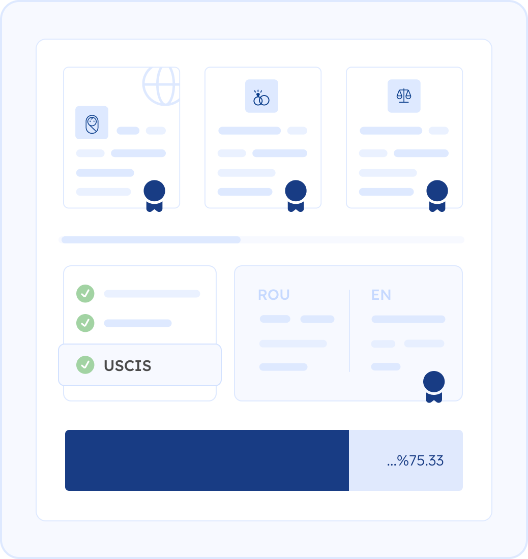 Beyond "Dor": Bringing Romanian Heritage to America