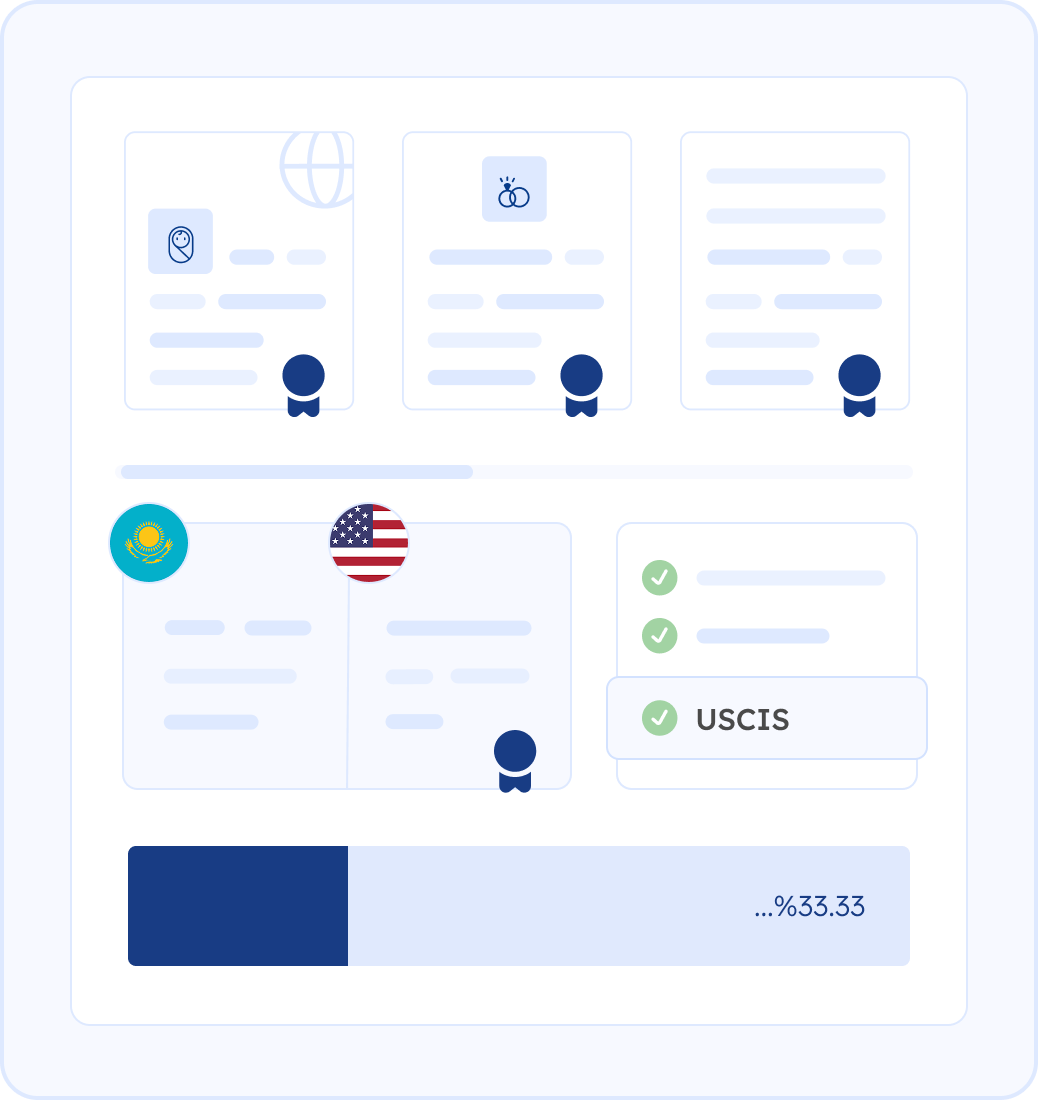 Translating Modern Digital Documents from Kazakhstan