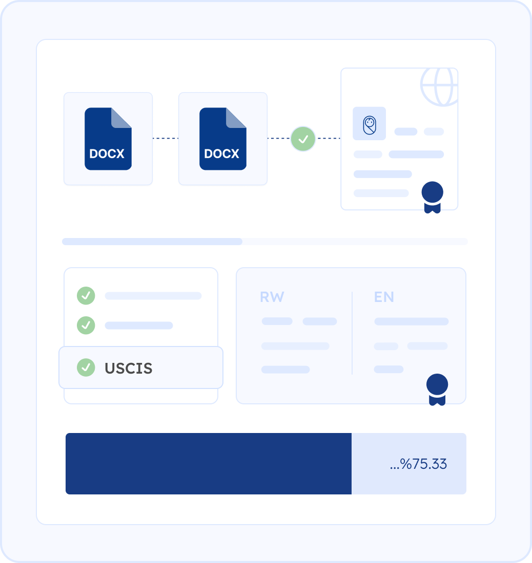 Professional Accuracy for Your Rwandan Civil Documents in Kinyarwanda
