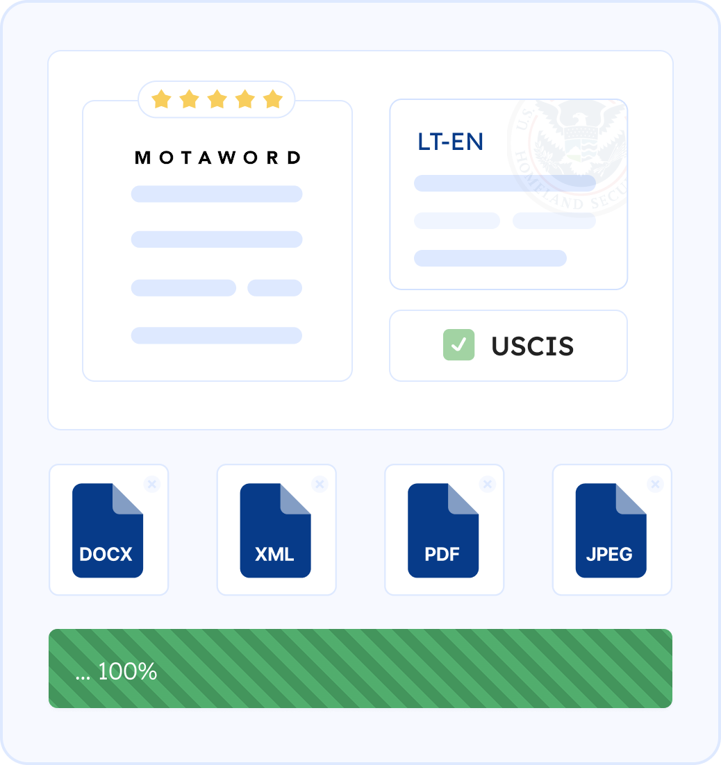 Specialized Support for Your Lithuanian Administrative Documents