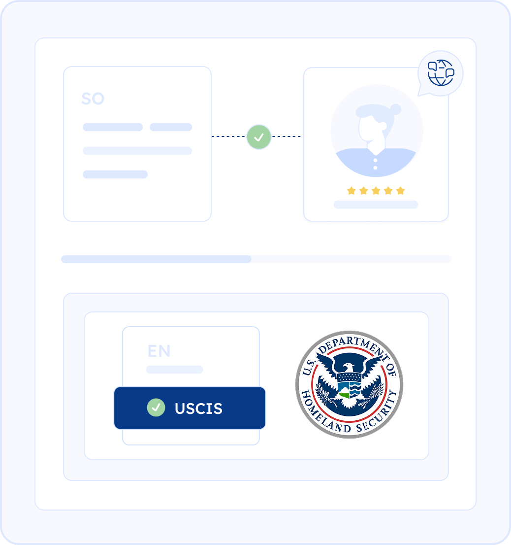 Beyond Words: Stability, Peace, and the Future You Are Building