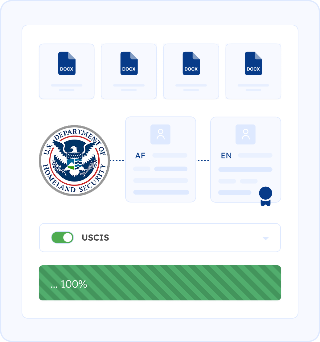 Understanding Key Afrikaans Legal Terms for USCIS