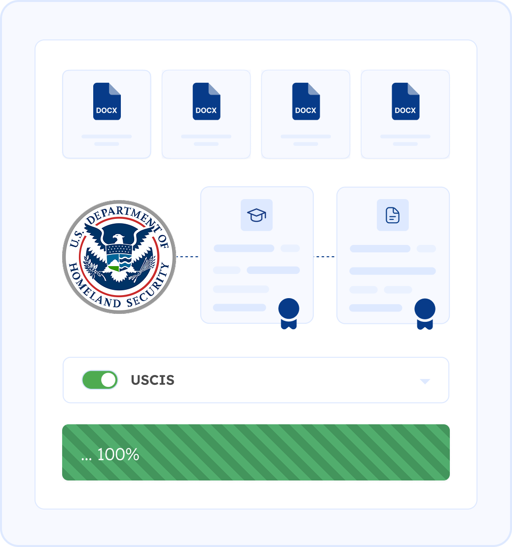 Common Catalan Documents and Their USCIS Relevance