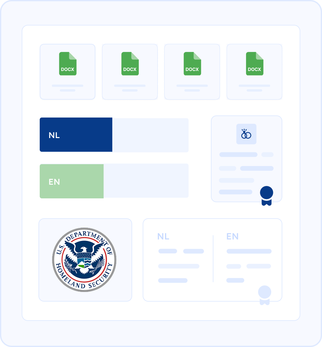 More Than Just "Gezellig": Precision Dutch Translation