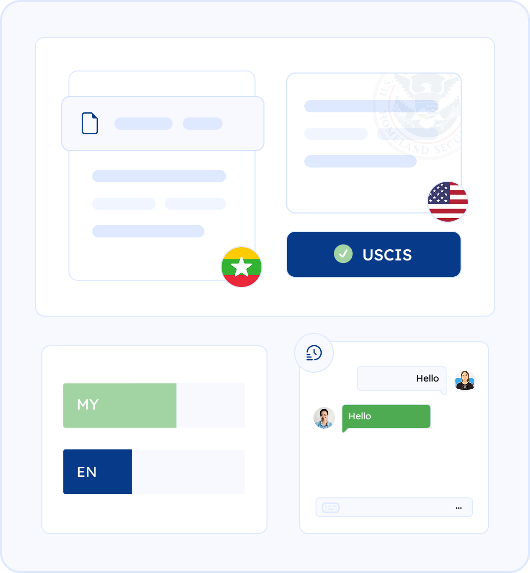 24/7 Human Support for Your Certified Translation