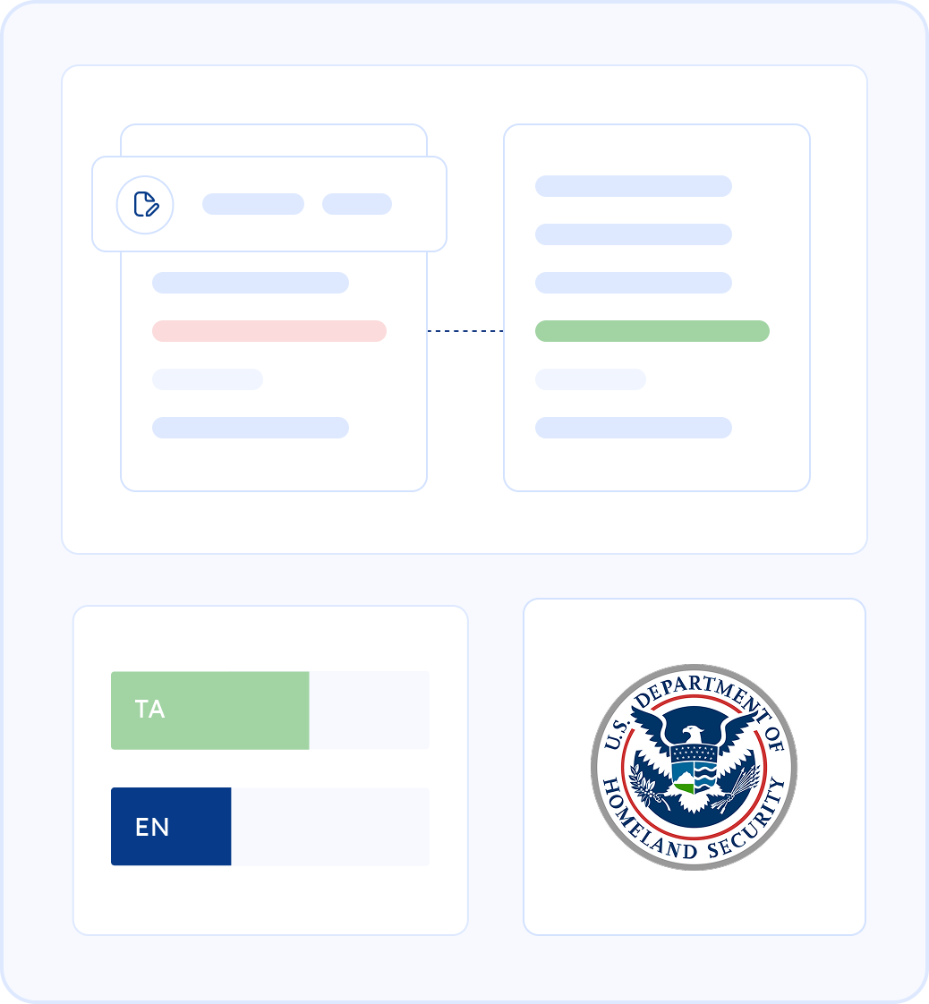 Handling SSLC and HSC Marksheets for USCIS Evidence