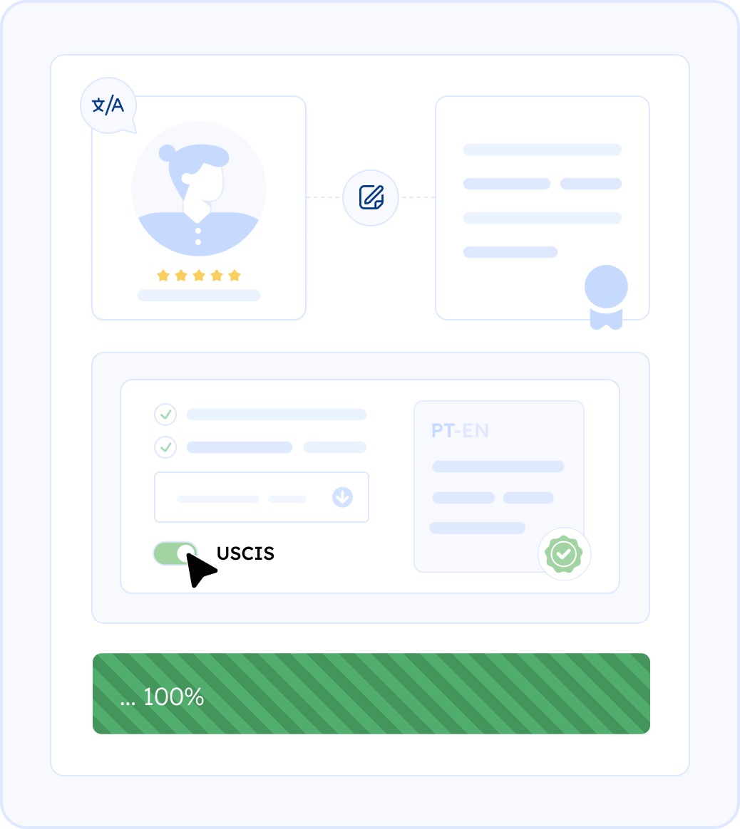 Beyond Words: Bridging the Lusophone World