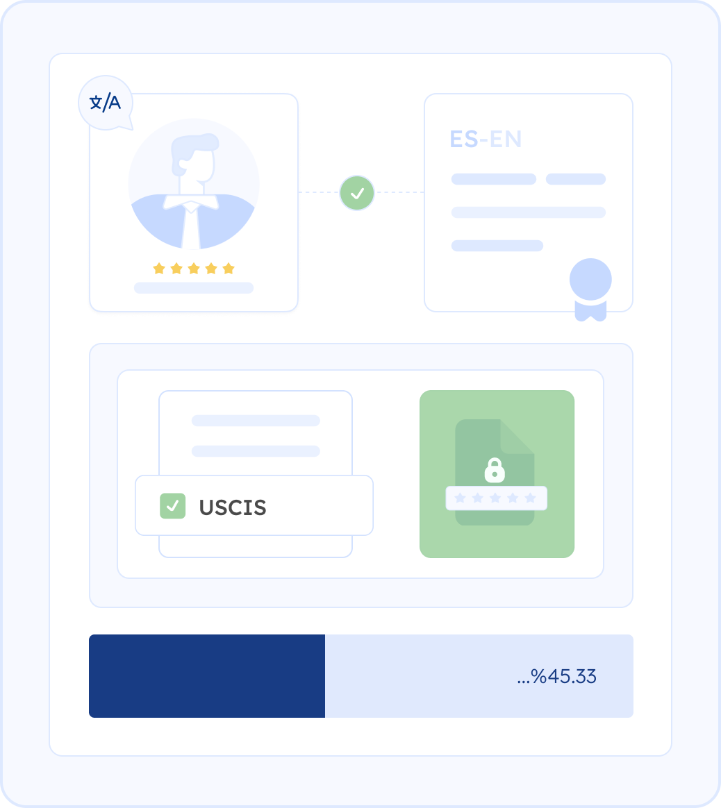 Attention to detail matters and so does experience