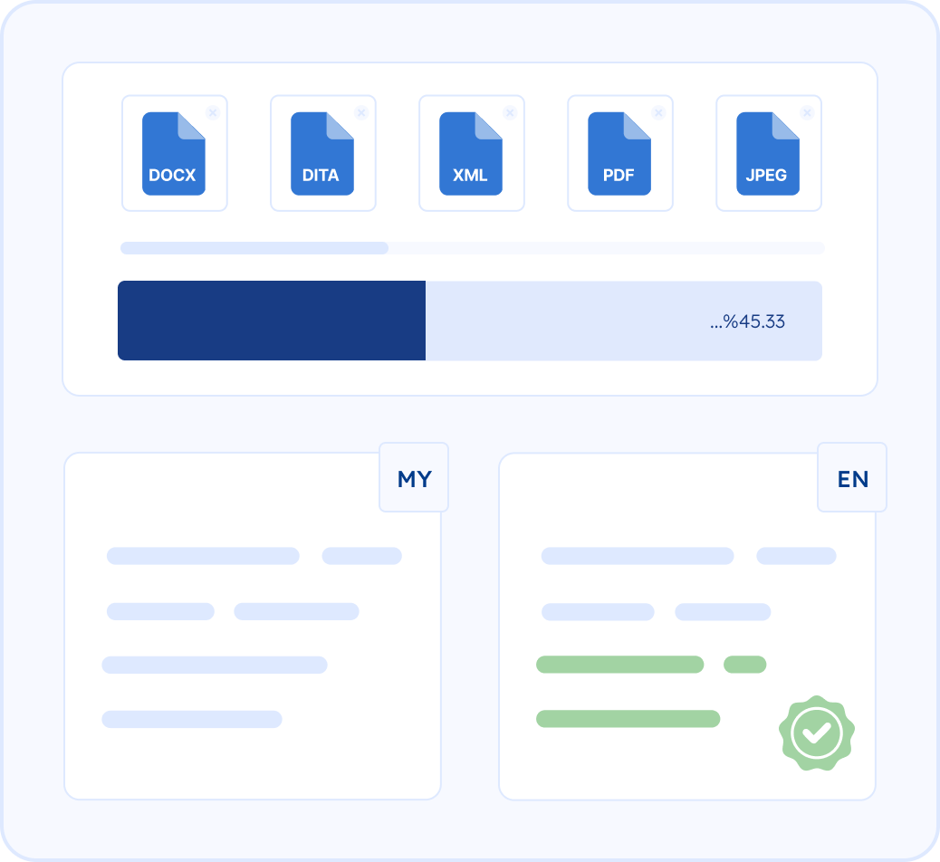 Meeting Strict Standards for Myanmar (Burmese) Records