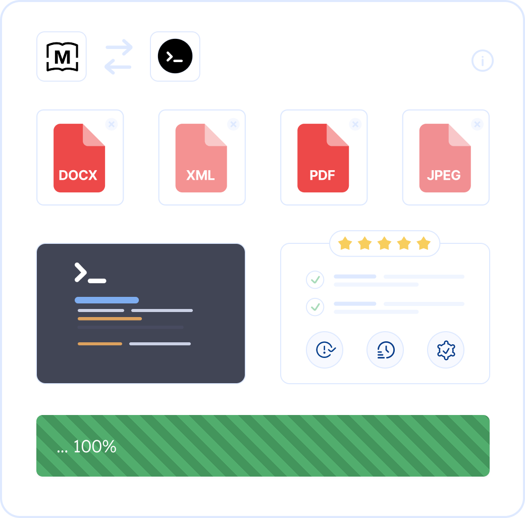 Simplify localization with the MotaWord CLI