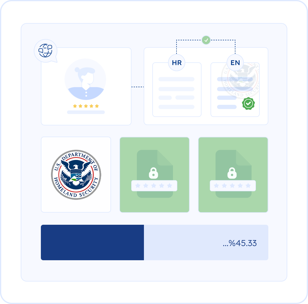 Official Croatian Certified Translation for USCIS (12-Hour Turnaround)