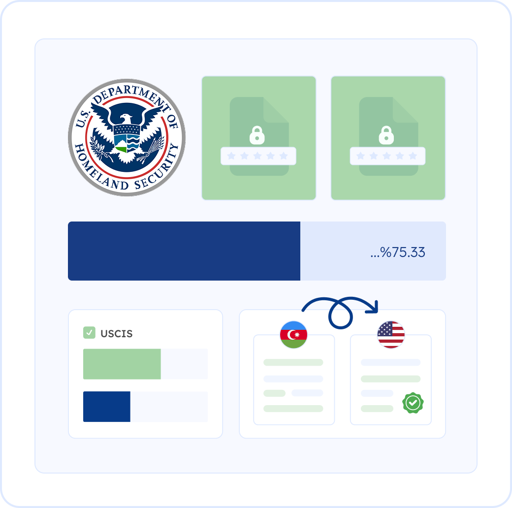 Certified Azerbaijani Translation for USCIS