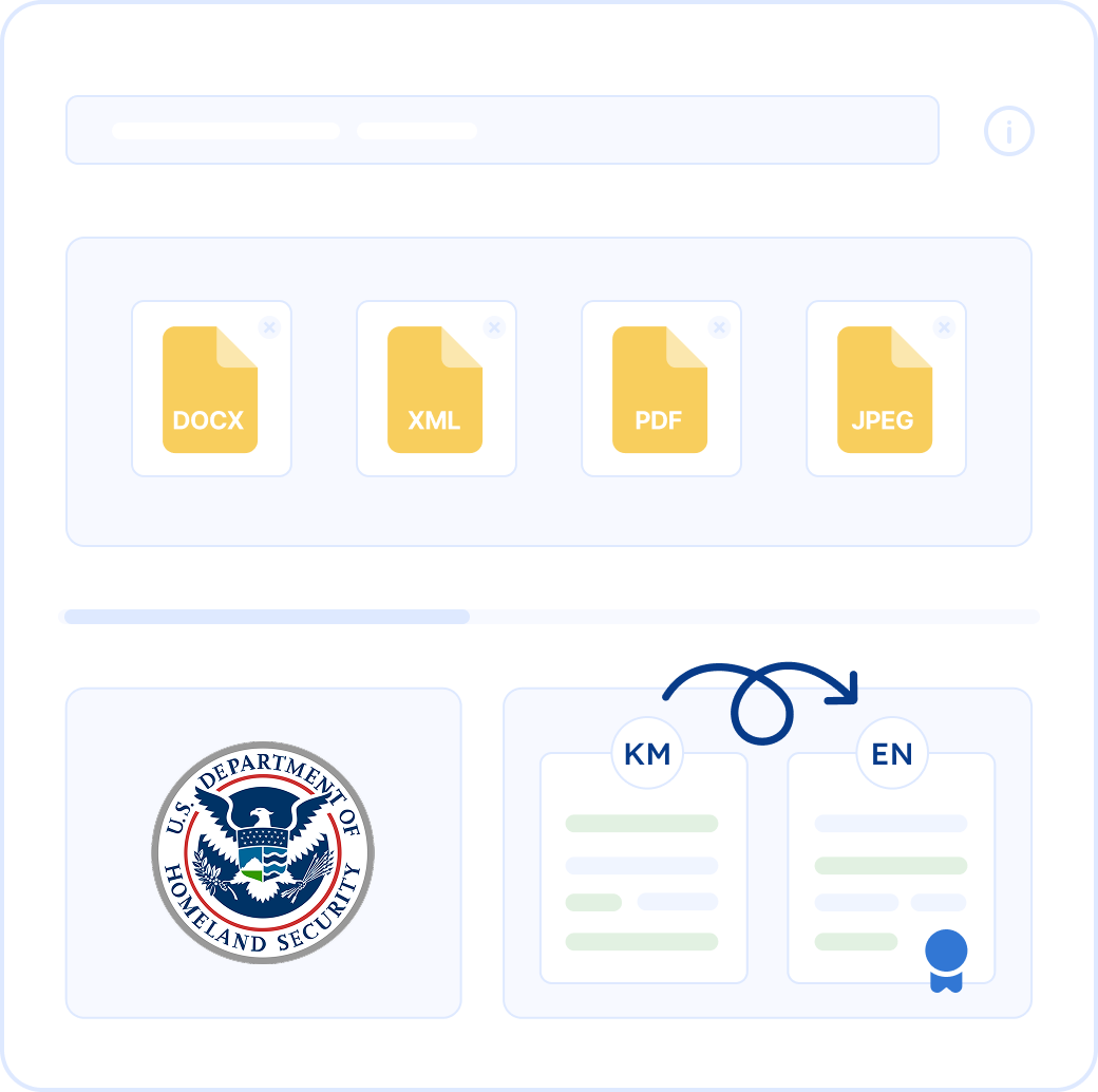 Certified Cambodian and Khmer Translation for USCIS (12-Hour Turnaround)