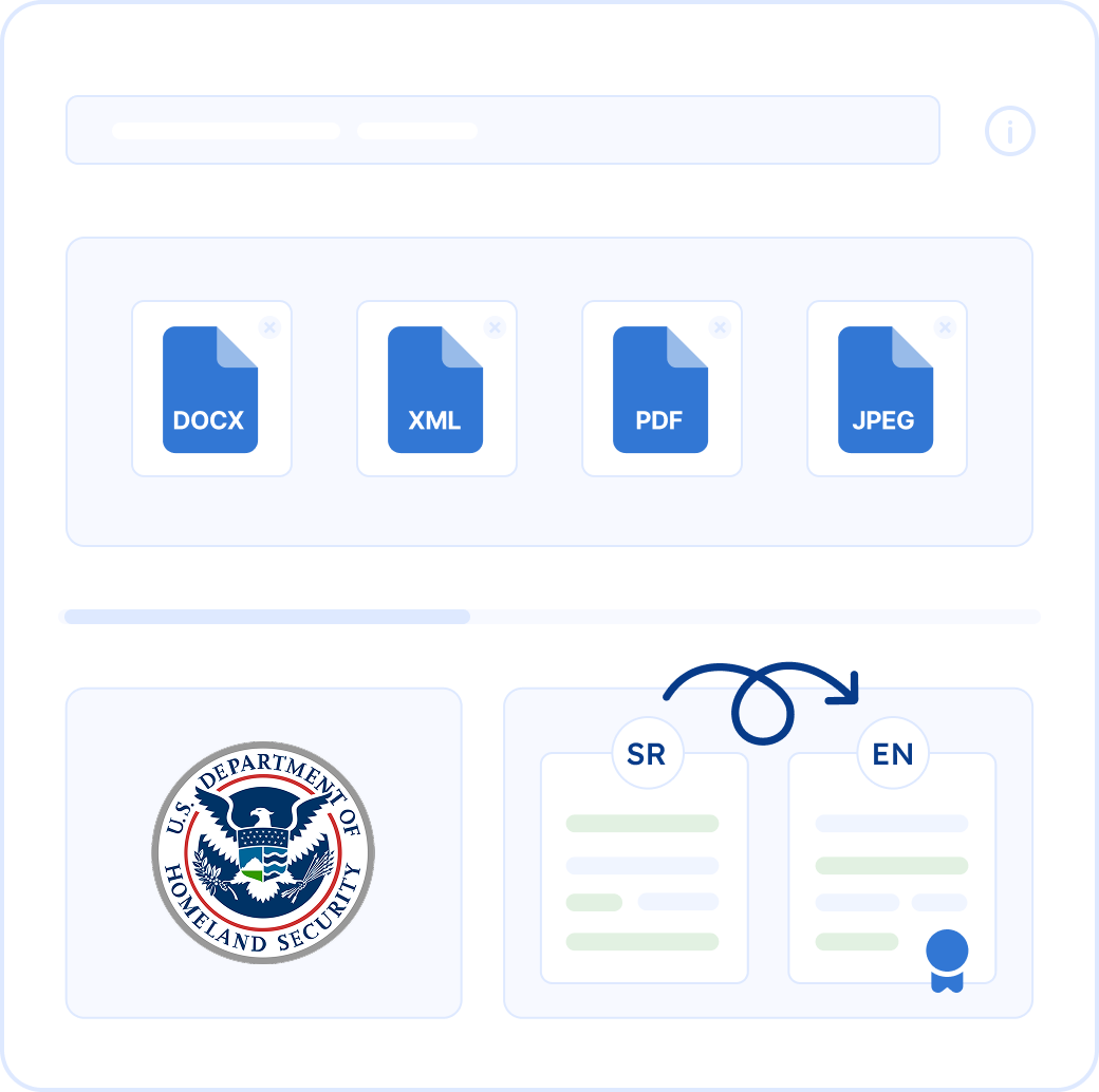 Certified Serbian Translation for USCIS (12-Hour Turnaround)