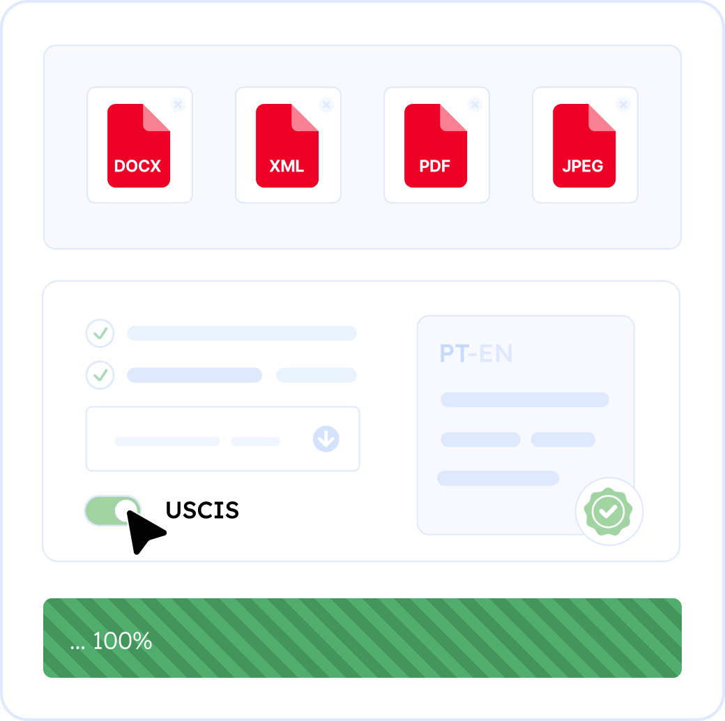 Certified Spanish to English translation of an "Acta de Nacimiento" for USCIS application.
