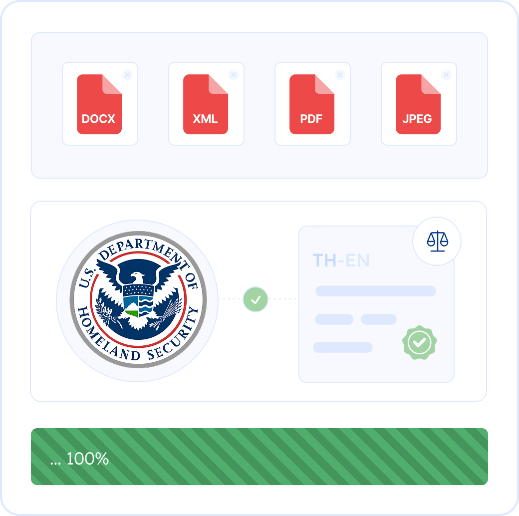 Certified Thai–English Document Translation for USCIS Use