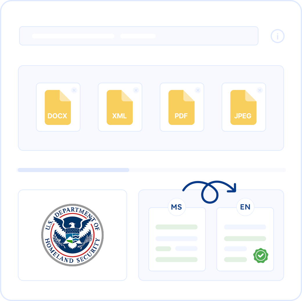 Expert Malay Certified Translation Services for USCIS (100% Acceptance)