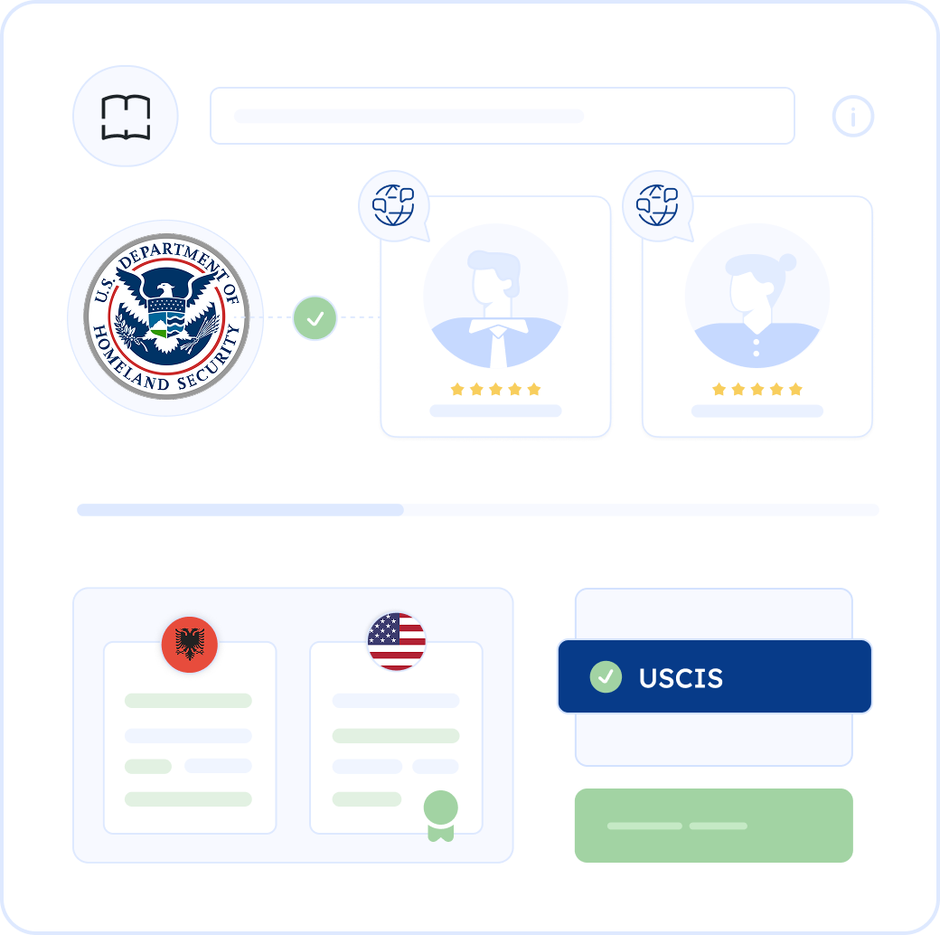 Certified Albanian Translation for USCIS (12-Hour Turnaround)