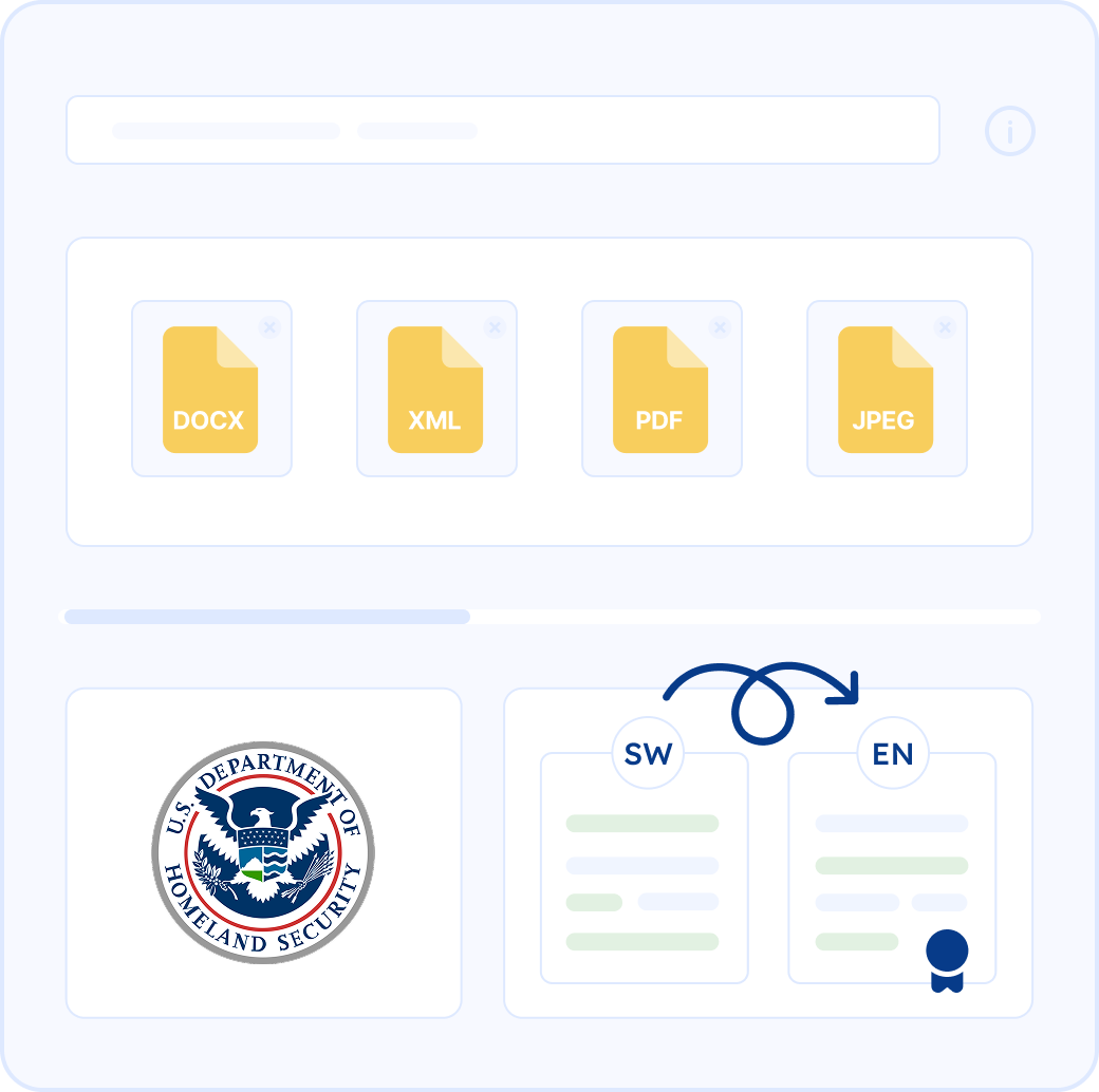 Document Legalization for USCIS